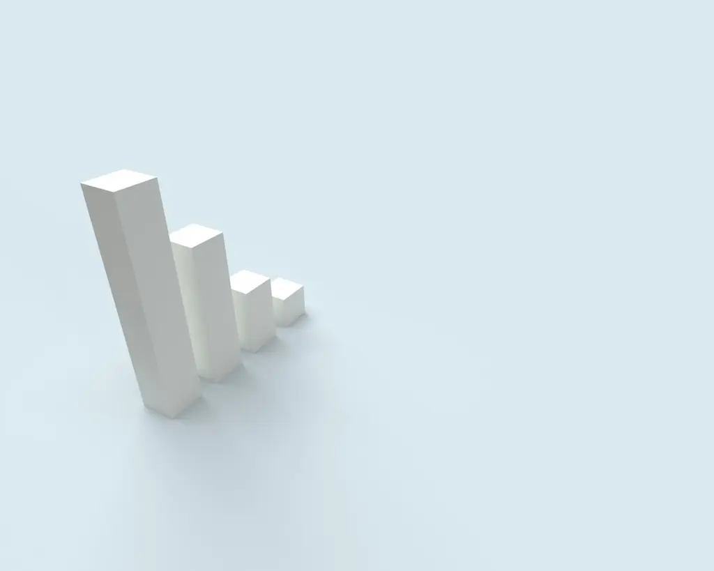 Impact of Small Daily Purchases Compounded