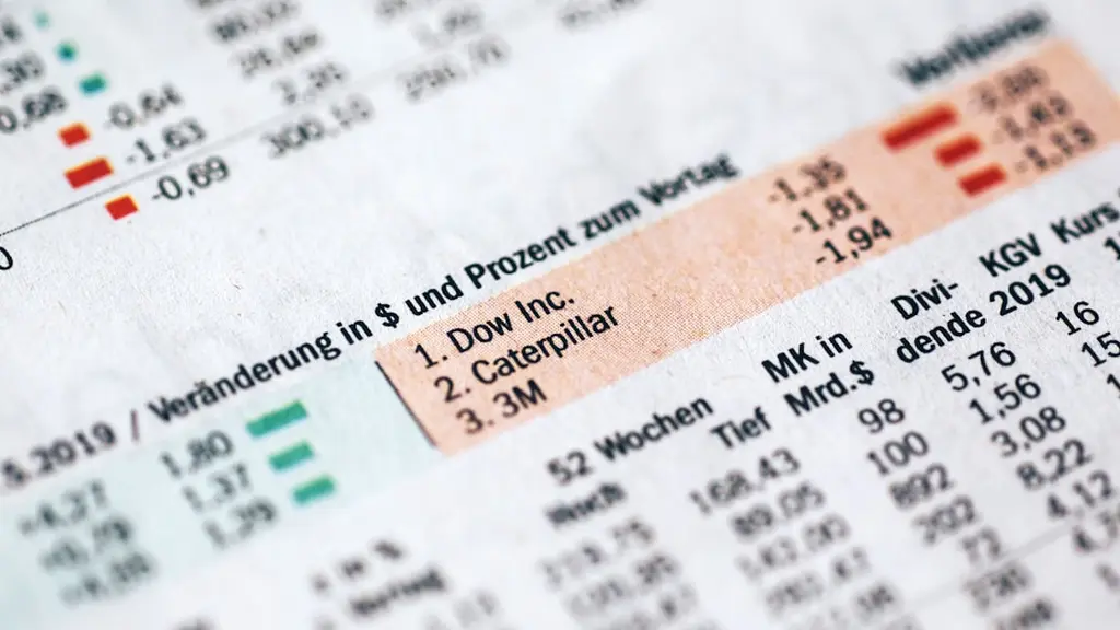 Behind My Decision to Start Investing Early